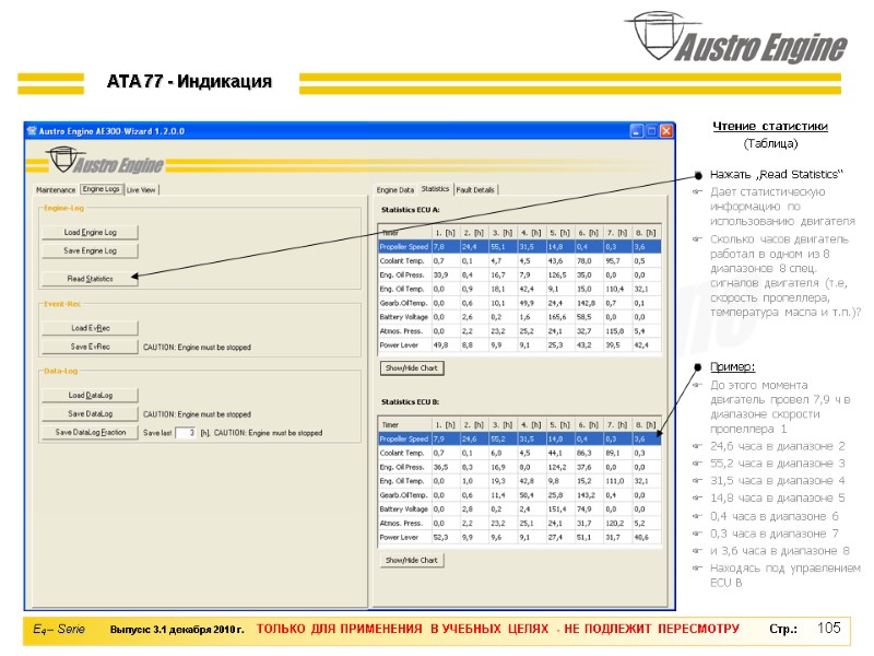 105            Пример: До